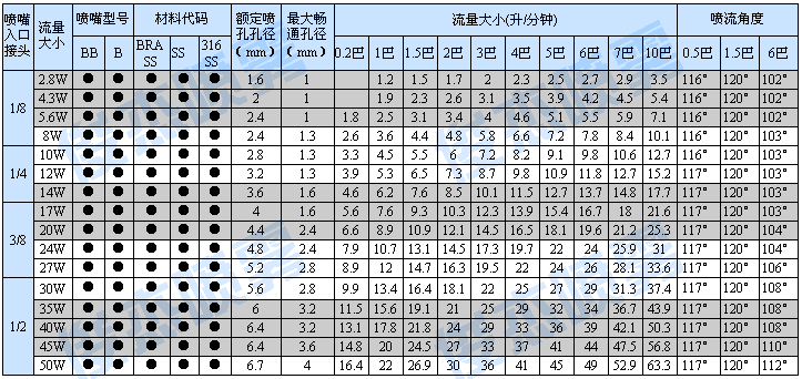 广角.gif